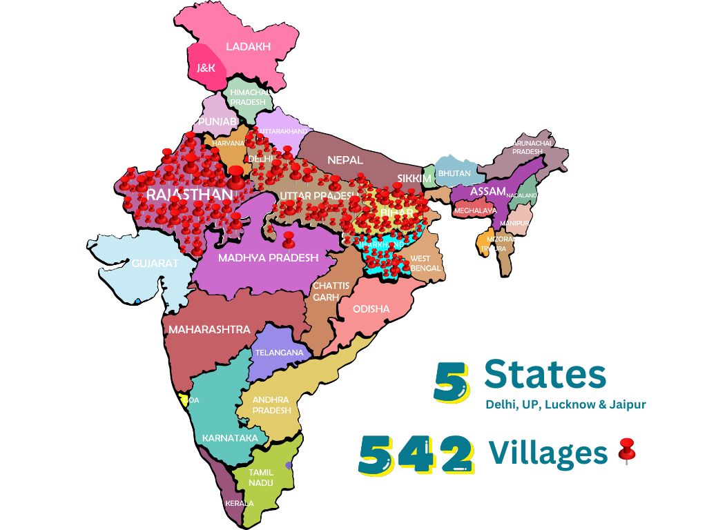 DRISHTI: Har Gaon, Har Ghar